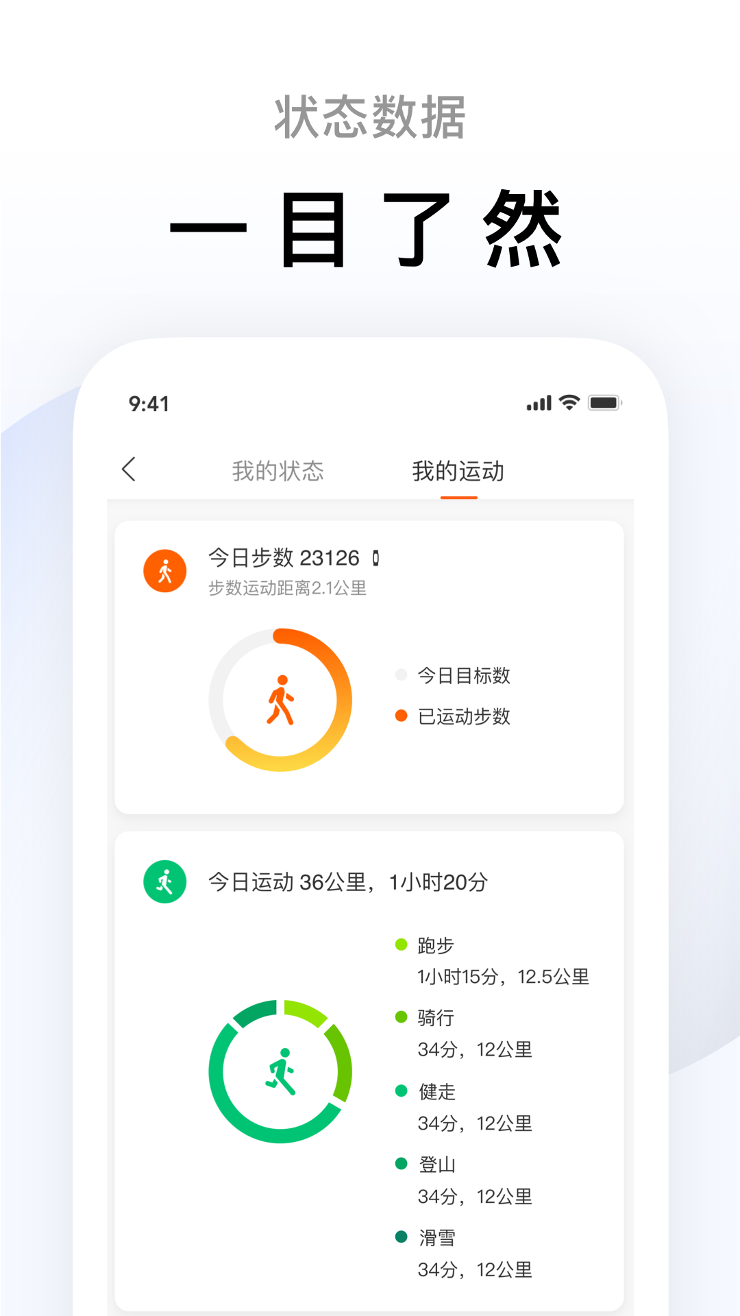 zepp life官方版截图4