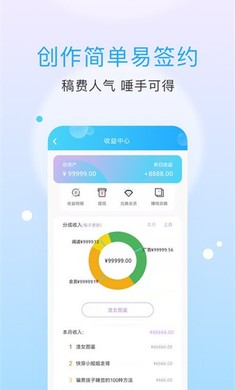 话本小说极速版截图2