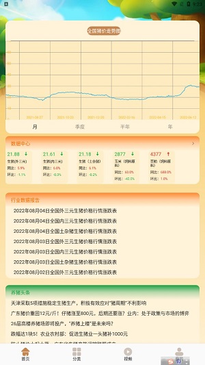 养猪世界官方正版截图2
