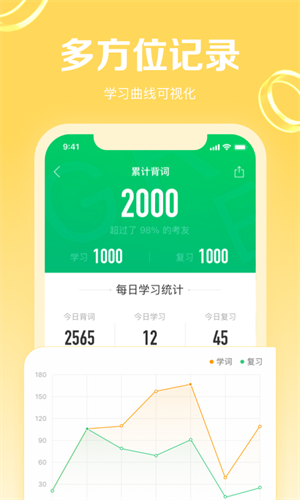 GRE3000词完整版截图2