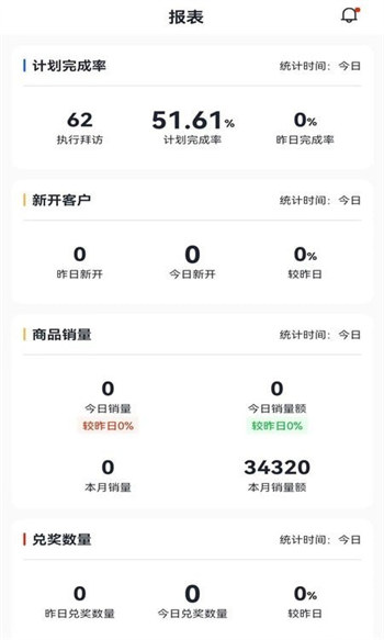 惠批销客精简版截图1