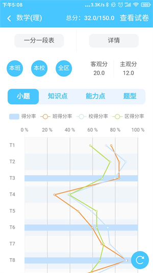 达美嘉成绩查询入口无限制版截图2