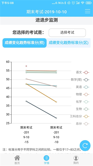 达美嘉成绩查询入口无限制版截图1