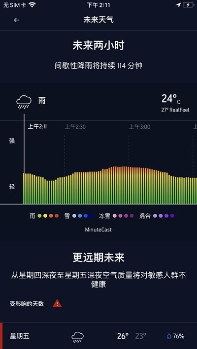 accuweather官方正版截图4