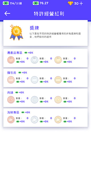 闲置超市大亨正版截图3